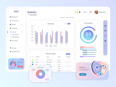 CLAD - Dashboard UI Concept admin clean concept currency dashboard finance management money ridwanhanafi simple ui uiux web white