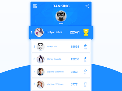 Ranking UI APP BLUE app blue ranking ui