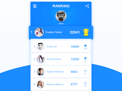 Ranking UI APP BLUE