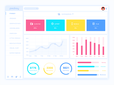 Dashboard Pixabay background data analysis analysis background dashboard data pixabay