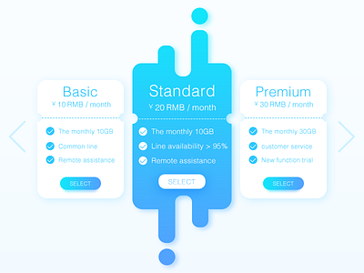 Pricing Cover-Select cover select pricing