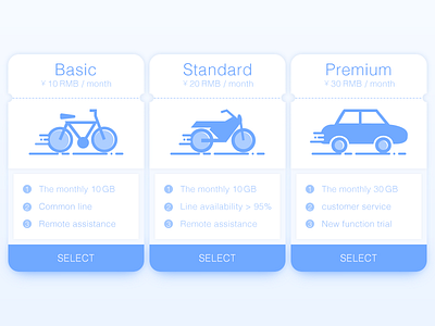 Package price and Network speed UI and network package price speed ui