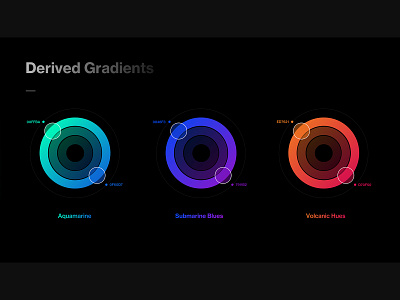 Medusa Design System / Gradients gradients jellyfish
