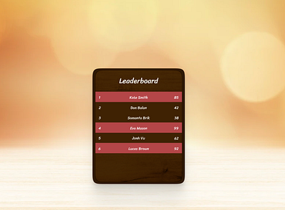 Daily UI #19 - Leaderboard 019 challenge daily daily challenge dailyui design interface leaderboard ui
