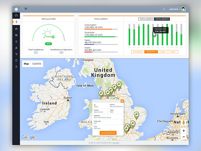 Pulse App Dashboard app dashboard monitoring ux