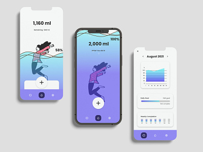 Drink Water App adobexd app berlin blush design designideas drinkwaterapp figma funproject ui ux