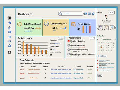 E-learning Dashboard case study e learning illustration ui user experience user interface ux