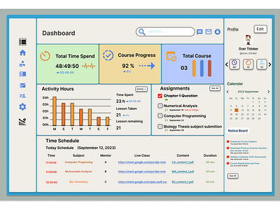 E-learning Dashboard