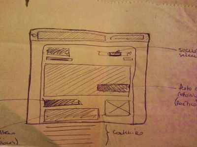 Some prototypes on paper… design prototype ui web