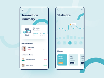 Digital Wallet Concept app bank bank app concept design ios manager minimal money report statistics summary transaction ui ux wallet wallet app