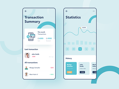 Digital Wallet Concept