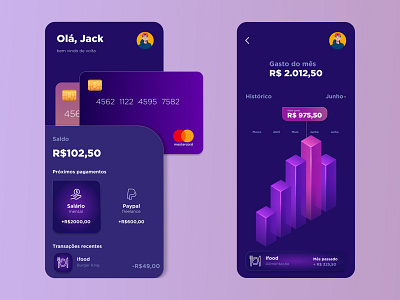 Financial Control App app design ui ux