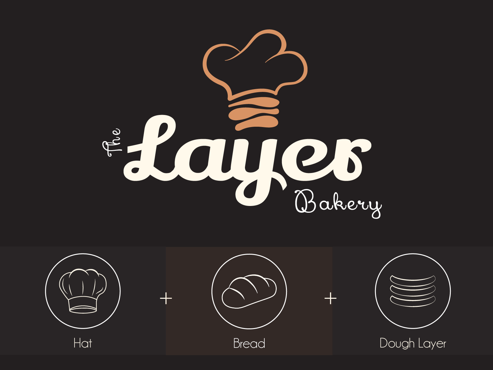 Bakery Banner PNG Images With Transparent Background | Free Download On  Lovepik