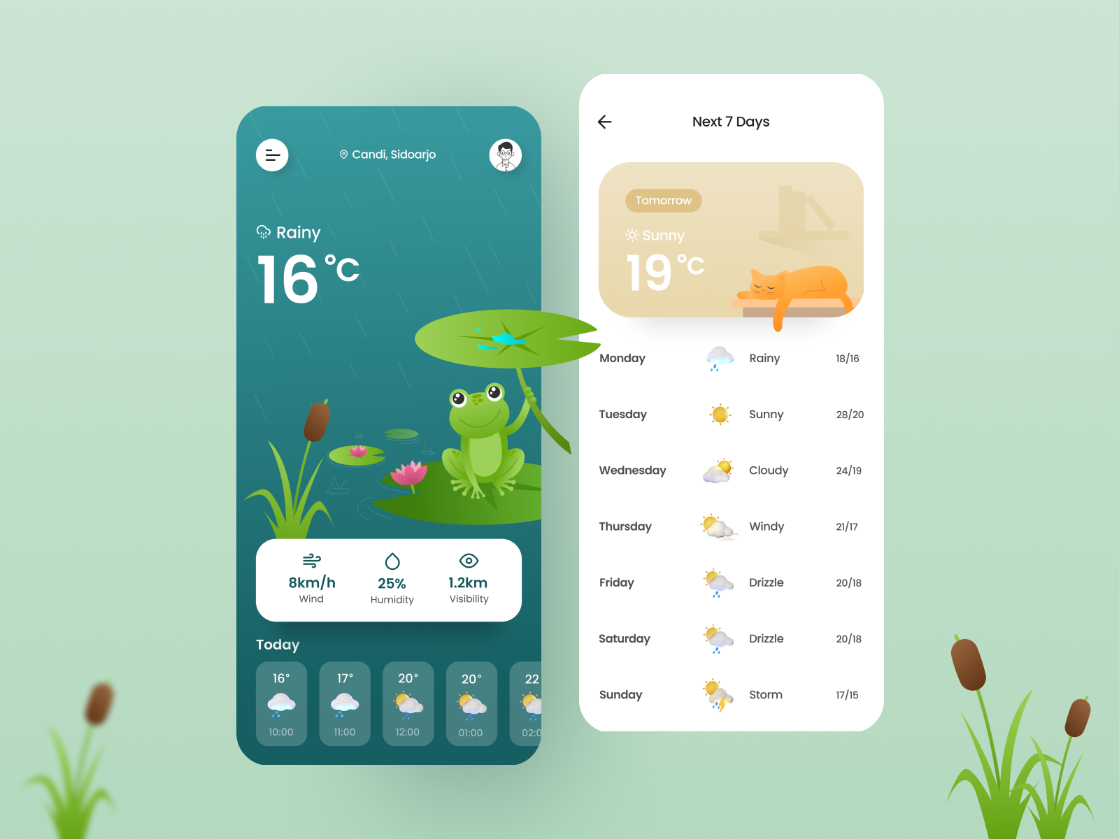 Weather App UI by Wahyu Pratama🐳 on Dribbble
