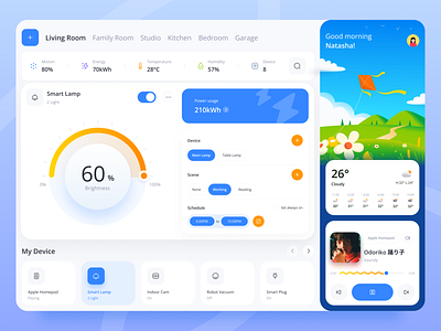 🤖Smart Home Dashboard blue branding control dashboard design figma fun graphic design illustration smarthome ui ux vector weather webdesign