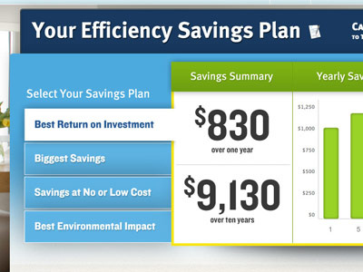 Energy Savings App app blue energy savings green interface ui ux web