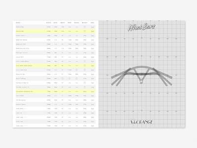 WhatBars.com - A tool to compare bicycle handlebars bike bikes cycling handlebars minimal simple ui web design web tool whatbars