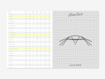 WhatBars.com - A tool to compare bicycle handlebars