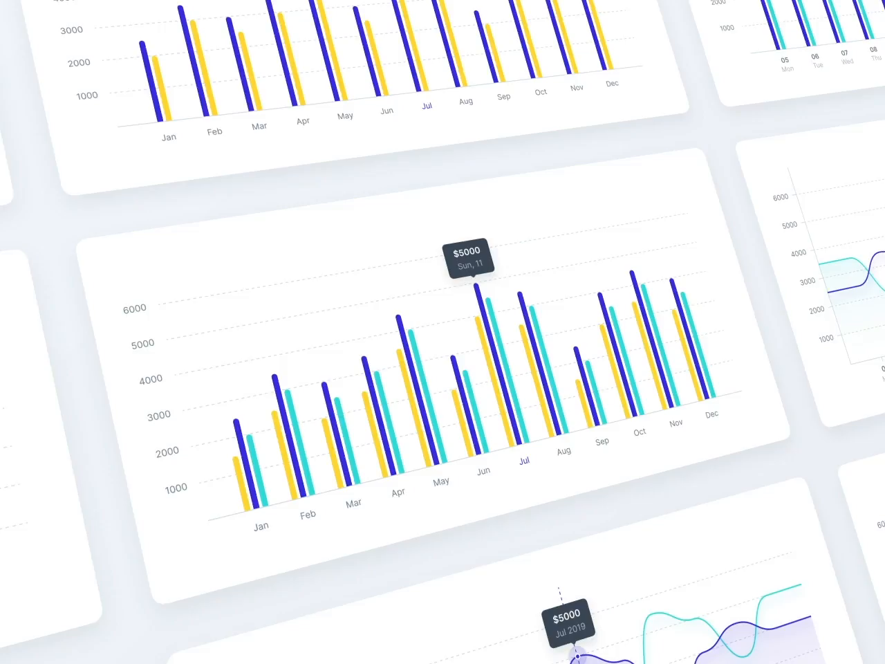 Leverege Design System: Charts by Anton Lapko for Leverege on Dribbble