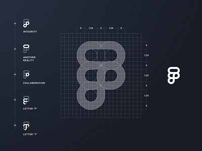 Figma Tips – Logo Grid