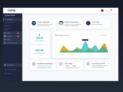 OVO - LUMO - Account Dashboard account balance cards dashboard data datavisualization directdebit energy graph notifications ovo payments product design profile smartmeter stats ui usage user ux