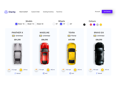 Clairty - Electric cars shop - white version automobile automotive cars cms drive ecommerce electric cars energy product product design ui ux