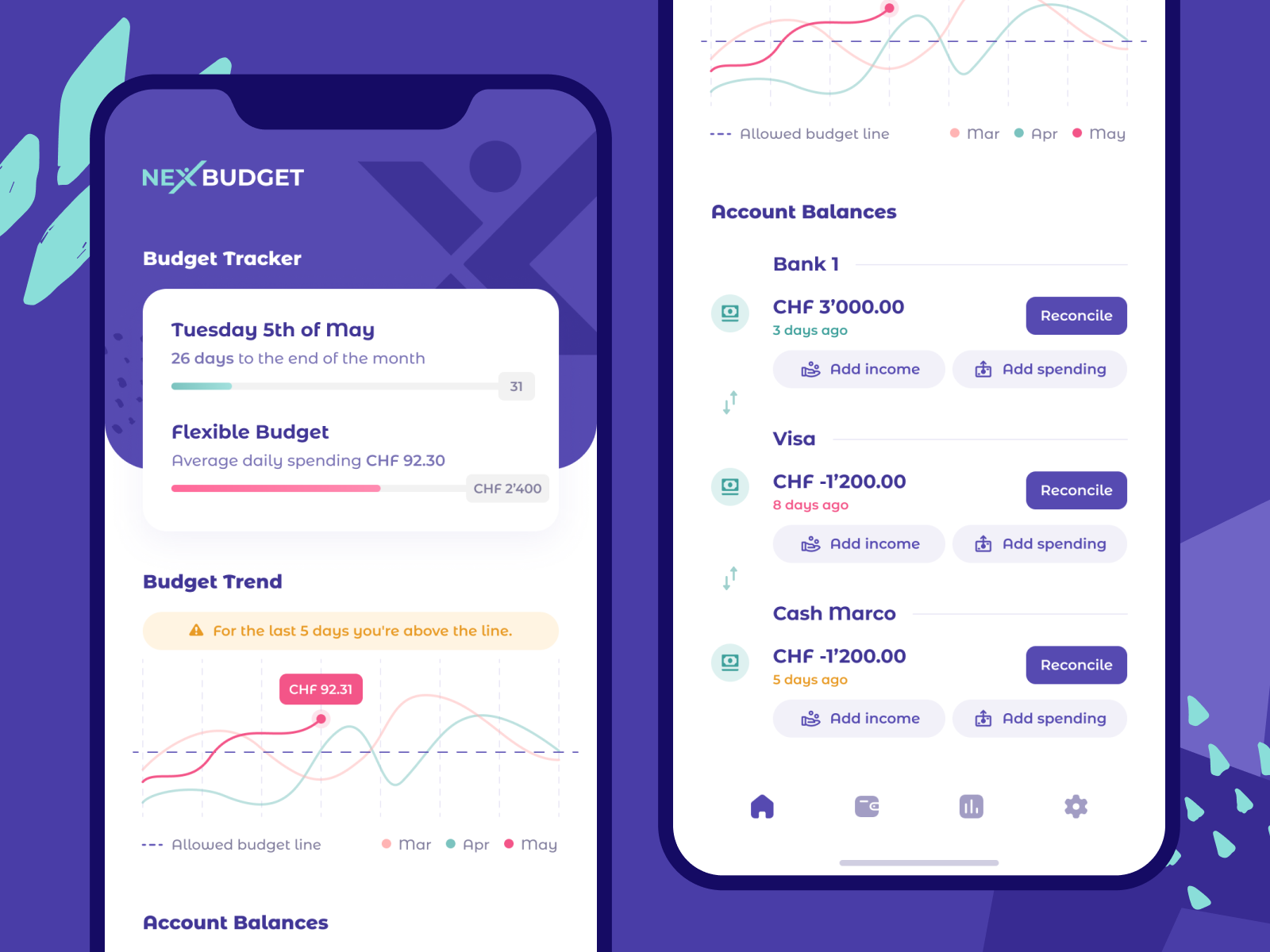 Budget App by Erdem on Dribbble