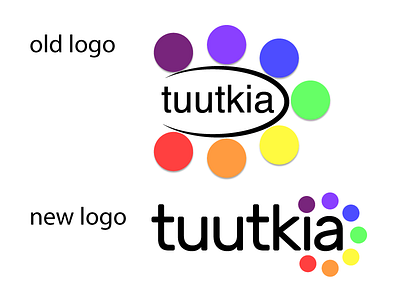 Old And New Logo Tuutkia branding design logo typography vector