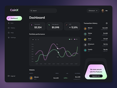 CoinX - Crypto Dashboard Design