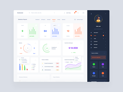Projects Dashboards