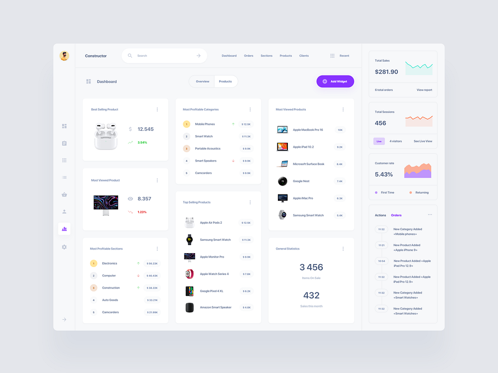 Commerce Dashboards by Spline.One on Dribbble