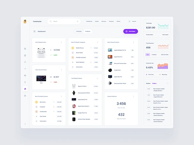 Commerce Dashboards admin admin panel admin template commerce dashboad dashboard ui panel