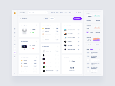 Commerce Dashboards