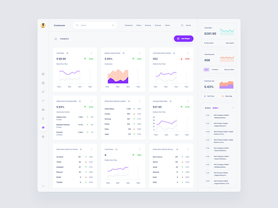 Commerce Dashboards by Spline.One on Dribbble