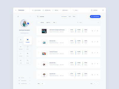 Email Service Dashboard by Spline.One on Dribbble