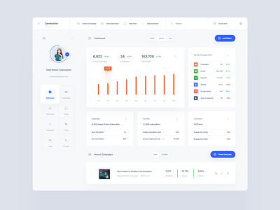Email Service Dashboard admin admin panel adobexd dashboard download email figma sketch