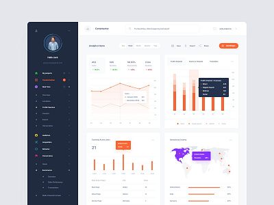 Statistics Dashboards