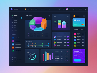 Dashboard Vector Charts adobe xd dashboard interface template ui kit web webdesign website design