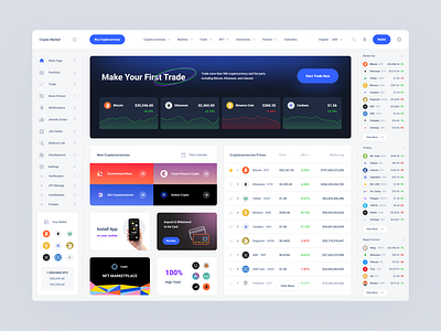 Crypto Currency Dashboard Trade adobe xd adobexd assets bitcoin crypto currency dash dashboard design download ethereum figma interface litecoin sketch templates ui ui kit ux web