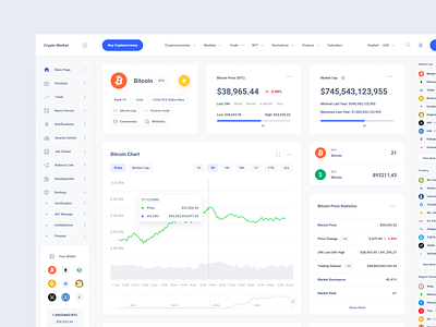 Crypto Dashboards adobe xd bitcoin crypto currency dashboard ethereum interface sketch ui ui kit ux web