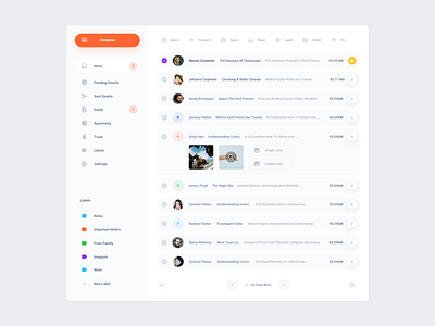 Mailbox Constructor UI Kit