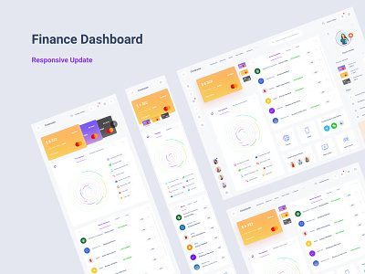 Finance Dashboard Responsive Update