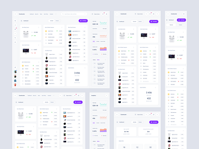 Commerce Dashboards Download commerce dashboard figma product sketch xd