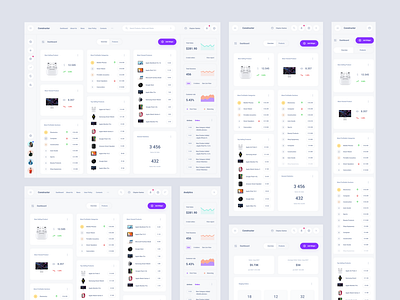 Commerce Dashboards Download