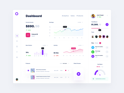 Dashboard Made With One Design System dashboard design system download figma interface ui ui kit ux web