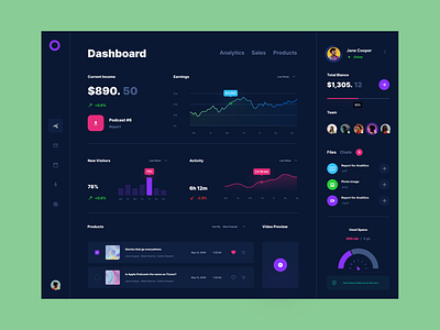 One Design System dashboard figma interface product ui ui kit ux web