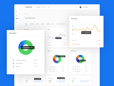 20 Pages Dashboard Quantum Kit dashboard quantum ui cards ui kit ux