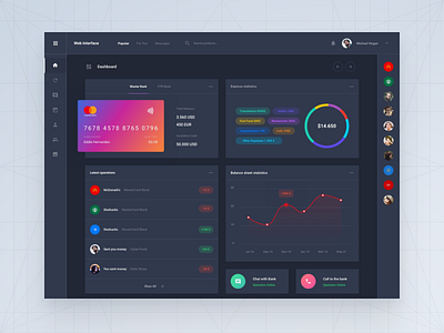 Bank Dashboard by Spline.One on Dribbble