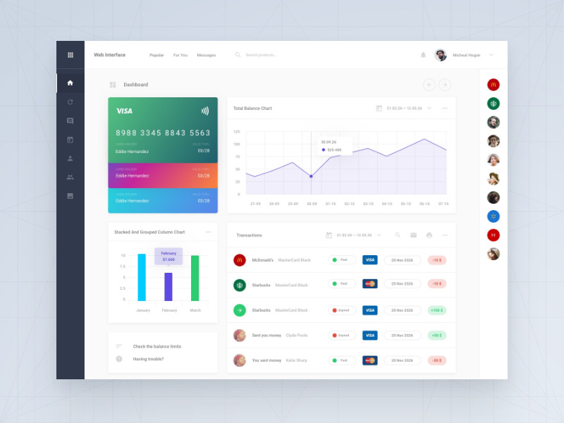 Bank Dashboard by Spline.One on Dribbble