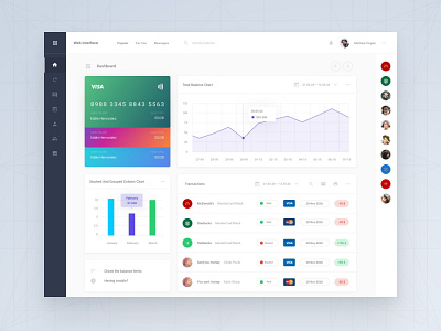 Bank Dashboard